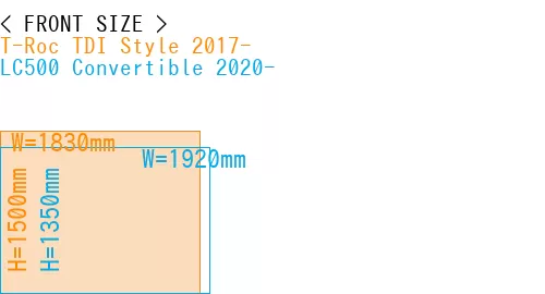 #T-Roc TDI Style 2017- + LC500 Convertible 2020-